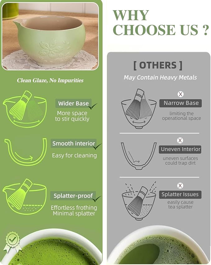 ZENS Matcha Whisk Set, Ceramic Matcha Tea Set with 15oz Sakura Bowl and Bamboo Whisk & Scoop, (Chasen Holder), Stainless Sifter-Tea Towel, 6pcs Matcha Kit for Matcha Lovers, Green - Bloomnest