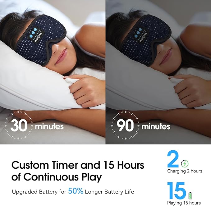 MUSICOZY White Noise Sleep Mask Headphones with 16 Soothing Sounds, Bluetooth Sleep Mask 3D Wireless Music Sleeping Headphones for Side Sleeper - Bloomnest