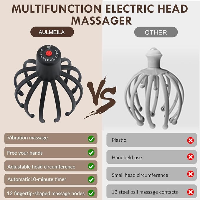 Electric Scalp Massager with 3 Modes, Head Massager Scalp, 360 Degree Head Massager, Cordless Portable Head Scratcher for Stress Relax, Birthday & Christmas Gift Bloomnest