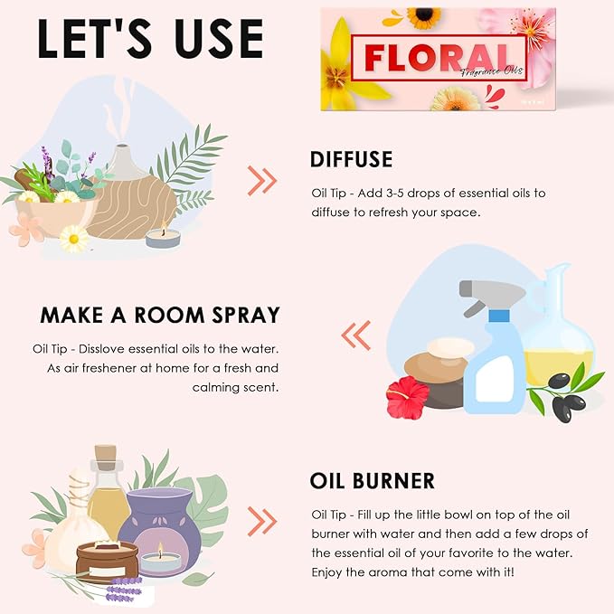 Floral Essential Oils, INWICOPH Flower Fragrance Oil for Candle Making - Rose, Jasmine, Neroli, Gardenia, Lilac, Plumeria and More, Aromatherapy Oils for Diffusers for Home - Bloomnest
