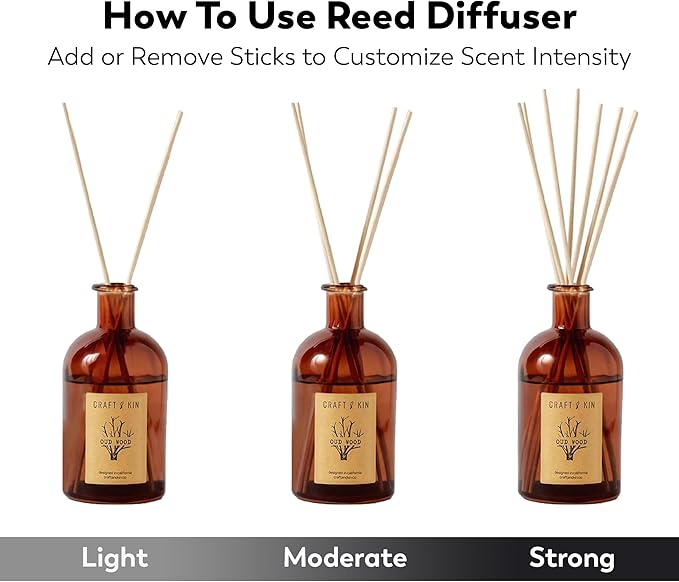 Craft & Kin Oud Wood Diffuser Reed Diffuser | All Natural Essential Oil & 8 Rattan Scent Sticks | Reed Diffusers for Home, Bathroom | Long Lasting Home Fragrance in Amber Glass, 5.75oz CraftKin