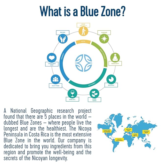 Blue Zones Nicoya - Herbal Tea Sampler Gift Set Box - 10 Lippia Alba & Hibiscus, 10 Chan & Lemon Grass, 10 Burbark & Spearmint, 10 Guava Leaves, 10 Maya Nut & Cinnamon, 10 Green Tea, 10 Black Tea, 10 Chamomile Tea Bags -100% Natural, Organic, and Refre... - Bloomnest