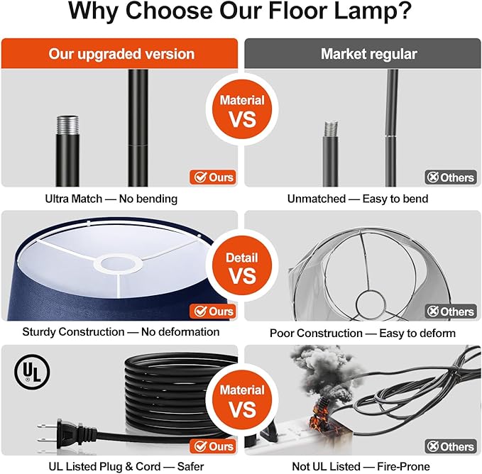Nintiue 【Upgraded】 Dimmable Floor Lamp, 1000 Lumens LED Edison Bulb Included, Modern Arc Standing Tall Floor Lamp for Living Room Bedroom Office Dining Room - Blue - Bloomnest