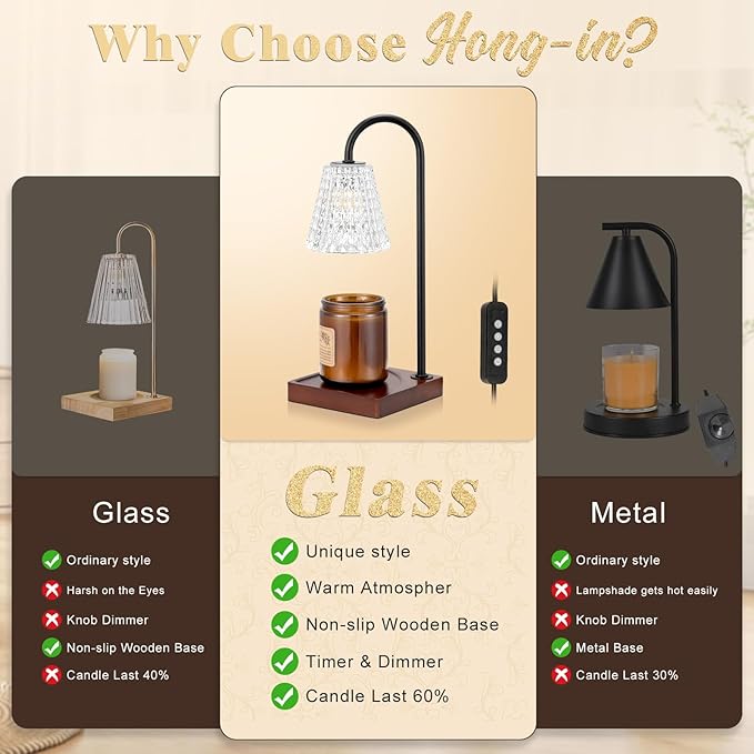 Hong-in Candle Warmer Lamp with Timer-Dimmable Candle Warmer, Birthday Gifts for Women,House Warming Gifts New Home Bedroom Decor,Wax Warmer for Scented Wax Jar Candles