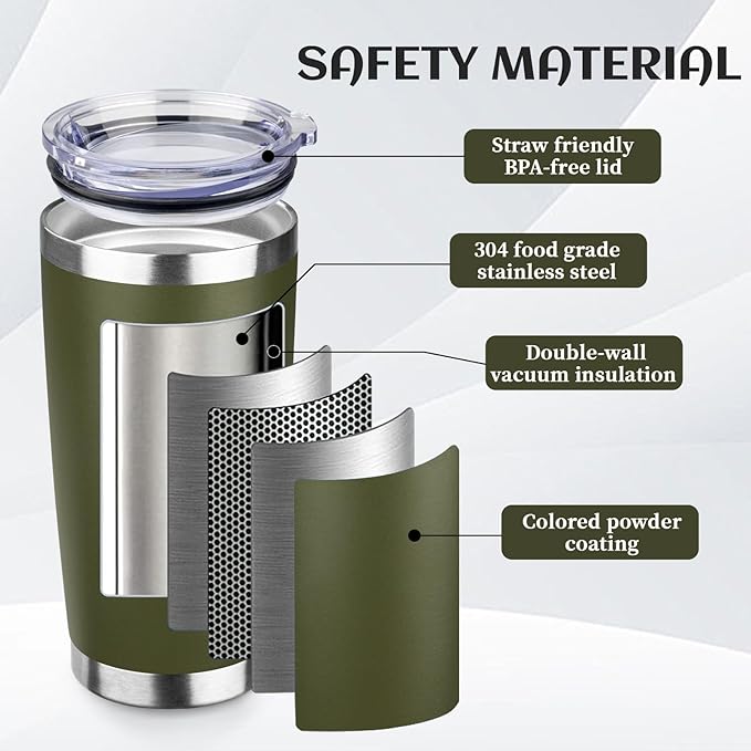 StarSpeed 20oz Tumbler Bulk with Lid, Stainless Steel Insulated Tumblers Double Wall Vacuum Insulated Travel Mug, Powder Coated Coffee Cups for Hot and Cold Drinks(Navy Green,1) - Bloomnest