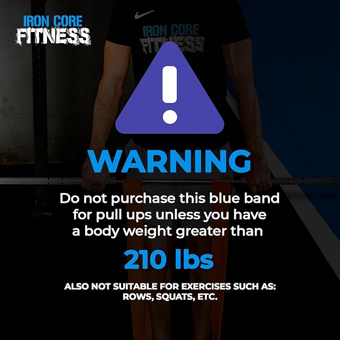 Pull Up Assistance Resistance Bands - Long Loop Power Bands for Men and Women - Strength Power Flexibility Training at Home & Gym - Ebooks & Workout Chart Included by Iron Core Fitness - Bloomnest
