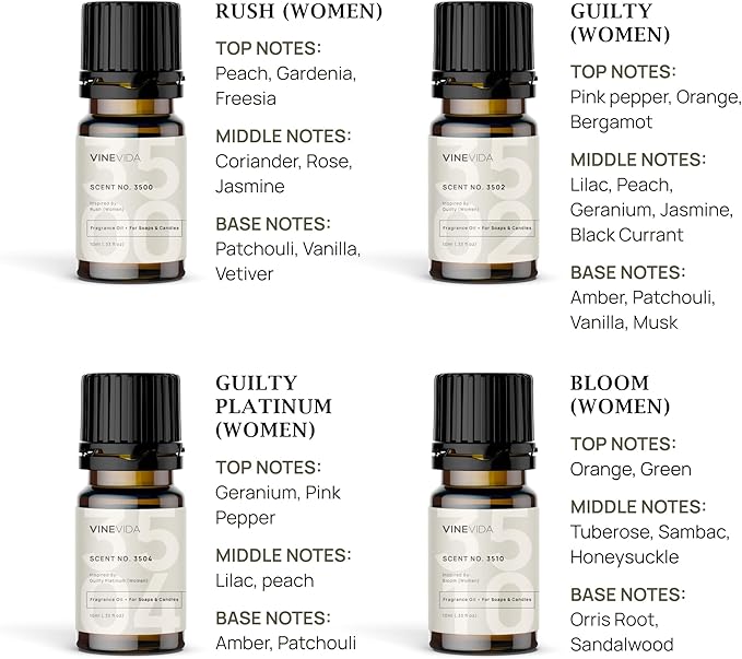 VINEVIDA [Set of 8] Posh Scents for Candle Making, Made in USA Candle Fragrance Oil, Soap Making Essential Oils, Diffuser Oil Scents - Bloomnest