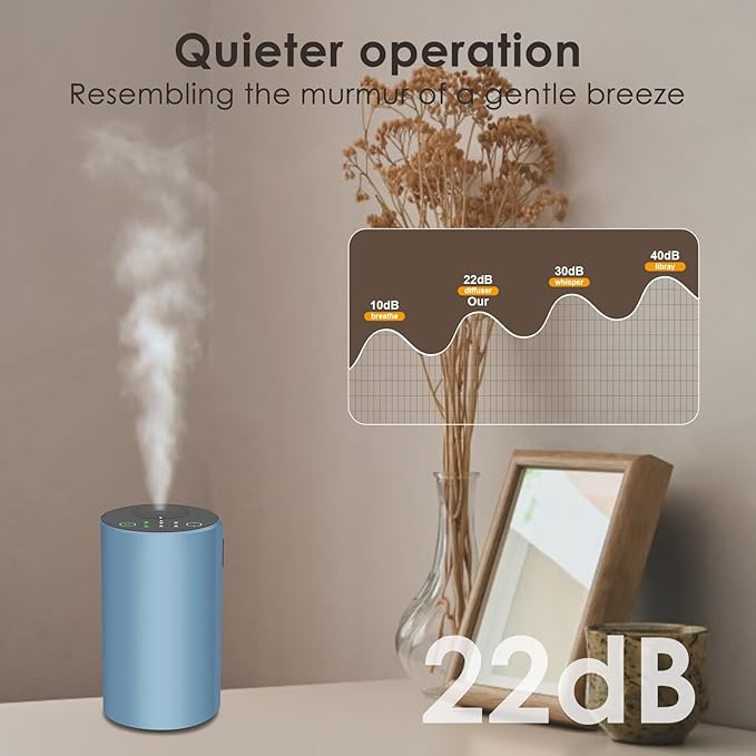 Waterless Essential Oil Diffuser, 7 Colors LED Light, Battery Powered Mini Scent Air Machine, Aromatherapy Mist Diffuser for Home Room Car Office (Blue) - Bloomnest
