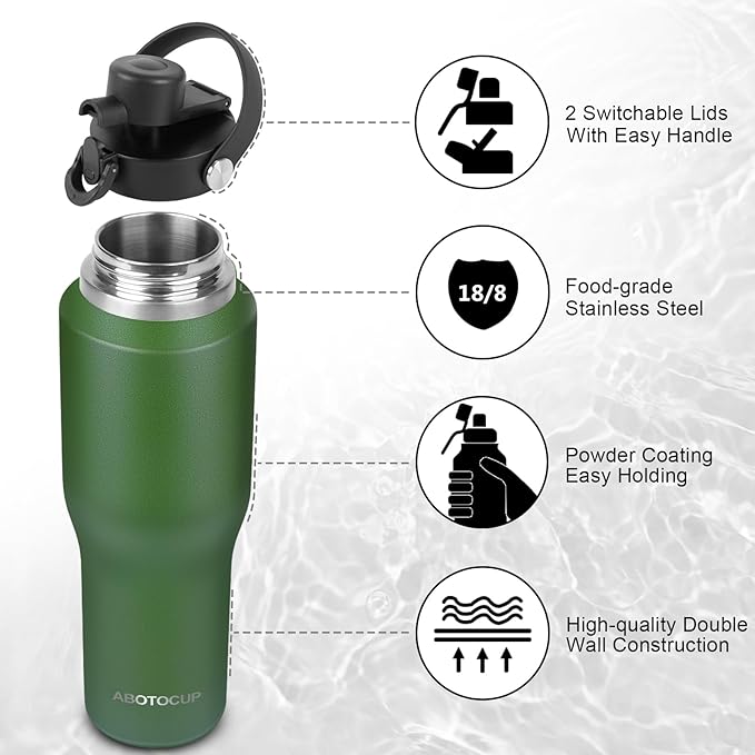 32oz Water Bottle Insulated with Powder Coated, Fit in Any Car Cup Holder, Water Bottles with Straw and Spout Lids, Stainless Steel Insulated Double Wall Leak-proof BPA Free to Keep Cold&Hot - Bloomnest