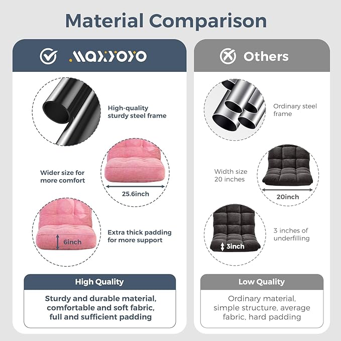 MAXYOYO Adjustable Floor Chair with Back Support, Gaming Chair Floor Meditation Couch with Tufted Cushion, Adults Lounge Folding Sofa Seat for Reading Meditating Sleeping, Pink - Bloomnest