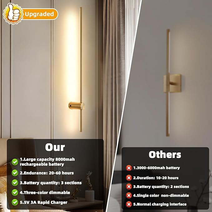 Battery Operated Wall Sconce USB Rechargeable Sconces, 39.3" Brushed Gold Wireless Wall lamp Set of 2, 3000K-6000K & Dimming with Remote Control, LED Wall Lights for Living Room, Bedroom - Bloomnest