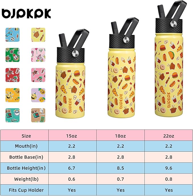 BJPKPK Insulated Water Bottle with Straw Lid, 18 oz Stainless Steel Metal Water Bottles, Reusable Leak Proof BPA Free Water Bottles, Cups, Thermo, Yummy - Bloomnest