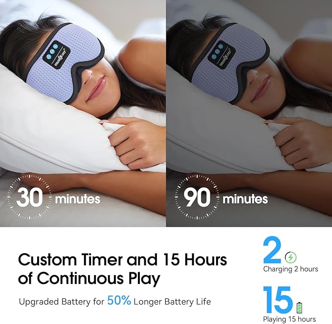 MUSICOZY White Noise Sleep Mask Headphones with 16 Soothing Sounds, Bluetooth Sleep Mask 3D Wireless Music Sleeping Headphones for Side Sleeper - Bloomnest
