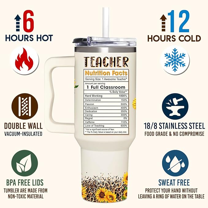 Teacher Appreciation Sunflower Tumbler 40Oz With Handle - Christmas and Graduation Gifts for Women, Thank You From Students - Bloomnest