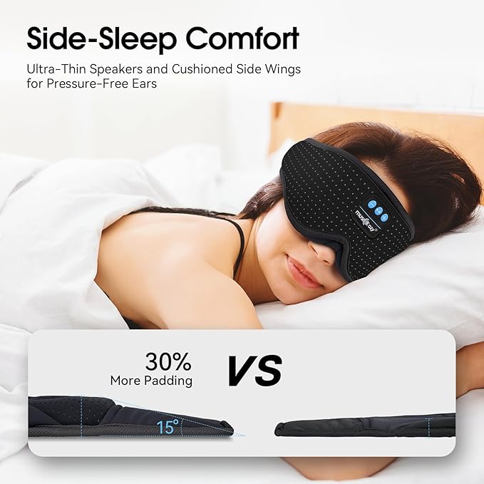 MUSICOZY White Noise Sleep Mask Headphones with 16 Soothing Sounds, Bluetooth Sleep Mask 3D Wireless Music Sleeping Headphones for Side Sleeper - Bloomnest