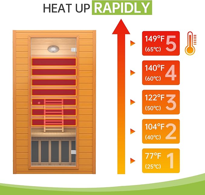 Real Relax Infrared Sauna for Home, Home Infrared Saunas up to 1-2 Persons, Canadian Hemlock Wooden Indoor Dry Sauna Room with Low Emf Red Light Therapy, 9-Color Chromotherapy Lights RealRelax