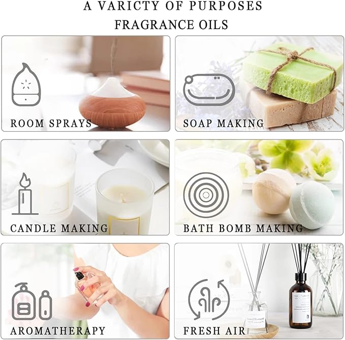 PHATOIL 9Pcs Fruity Fragrance Oil Gift Set, 10ml/0.33fl.oz Fragrance Oils for Soap, DIY Candle, Bath Bombs Making, Fruit Scented Oils for Diffusers for Home - Bloomnest