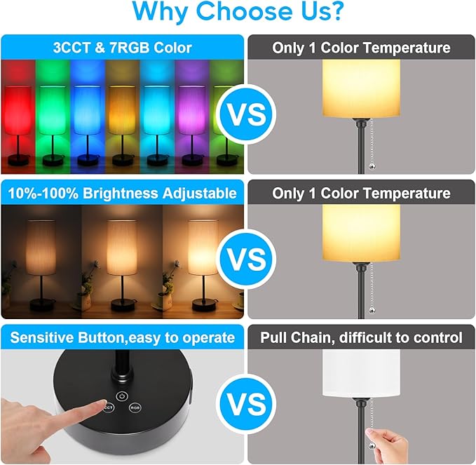 Unicozin 17Inch Table Lamp, 3 CCT 3000K/4500K/6500K & RGB Color Changing, Stepless Dimmable Bedside Lamp for Reading, Ambience Nightstand Light for Home Decor Party, Grey Shade - Bloomnest