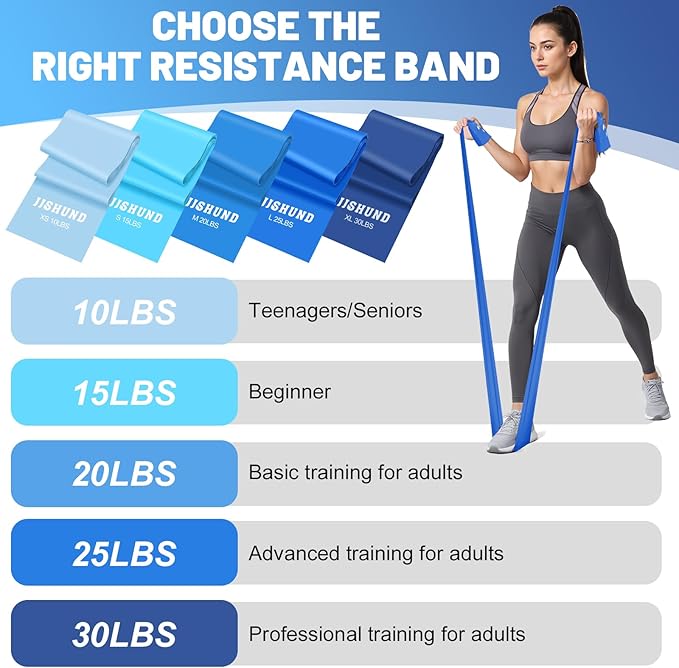 5 Pcs Resistance Bands, Professional Exercise Bands Elastic Stretch Bands for Fitness Yoga Pilates Stretching Strength Training, Workout Bands for Women and Men Home Gym - Bloomnest