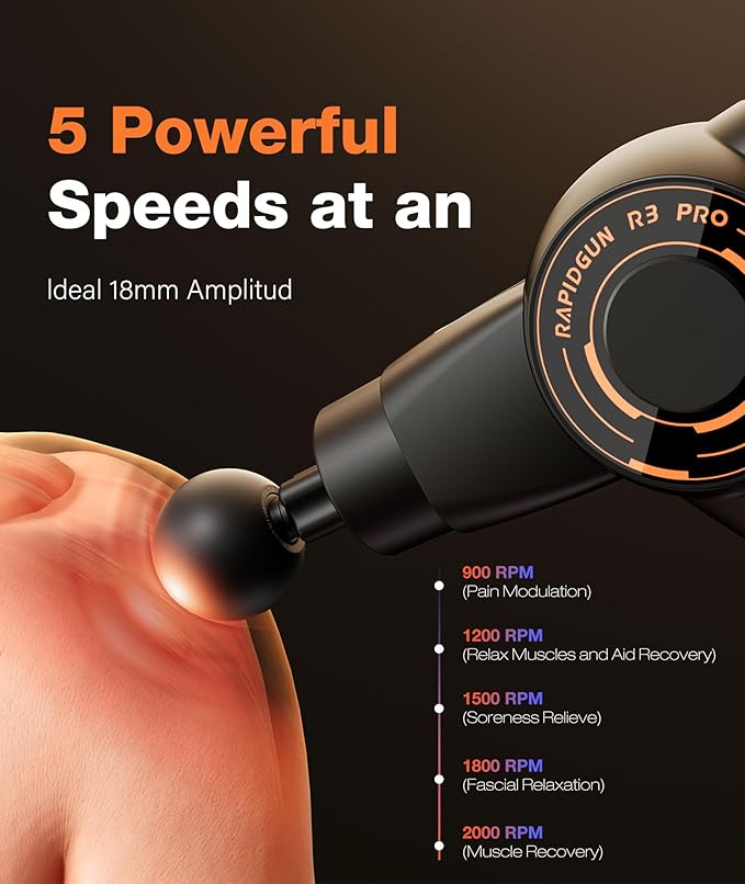 R3 Pro 3-in-1 Massage Gun with Vibration - 18mm Amplitude & 6500RPM Deep Tissue Percussion Massager for Pain Relief in Back, Shoulder, Leg - Gift for Athletes - Bloomnest