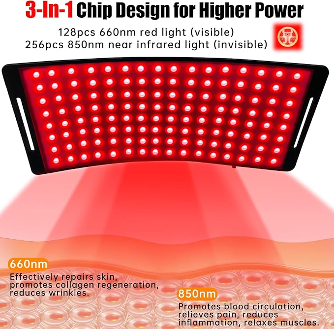 Red Light Therapy Lamp 10-in-1 with Stand & Belt, 660nm Red Light and 850nm Near Infrared, Face & Body Care Device for Skin & Muscle Recovery YOEYOU