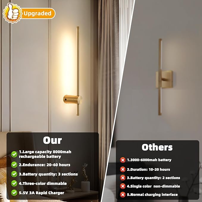 Battery Operated Wall Sconce USB Rechargeable Sconces, 23.6" Brushed Gold Wireless Wall lamp Set of 2, 3000K-6000K & Dimming with Remote Control, LED Wall Lights for Living Room, Bedroom - Bloomnest