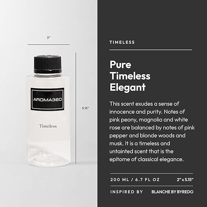 Aroma360 Timeless 200mL - Bloomnest