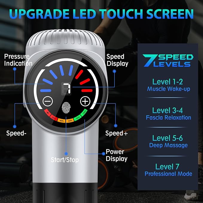 TOLOCO Massage Gun, Muscle Massage Gun Deep Tissue for Athletes with 10 Massage Heads, Electric Percussion Massager for Any Pain Relief, Gifts for Fathers Day, Silver - Bloomnest