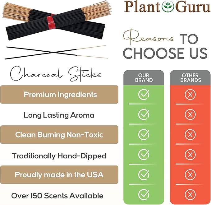 Black Coconut Exotic Incense Sticks Jumbo 19 Inch Long - Bulk 1 Bundle 27 to 30 Sticks - Natural 19" Extra Large with A Smooth Aroma That Burns for 3 to 4 Hours Each. - Bloomnest