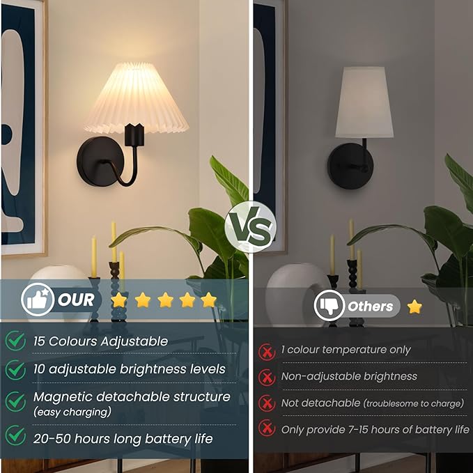 Rechargeable Battery Operated Wall Sconce Sets of 2, 15 Colors Wireless gooseneck Black Wall Lights Fixture with Dimmable Bulbs and Remote, Not Hardwired Wall Mounted Lamps for Bedroom Living Room - Bloomnest