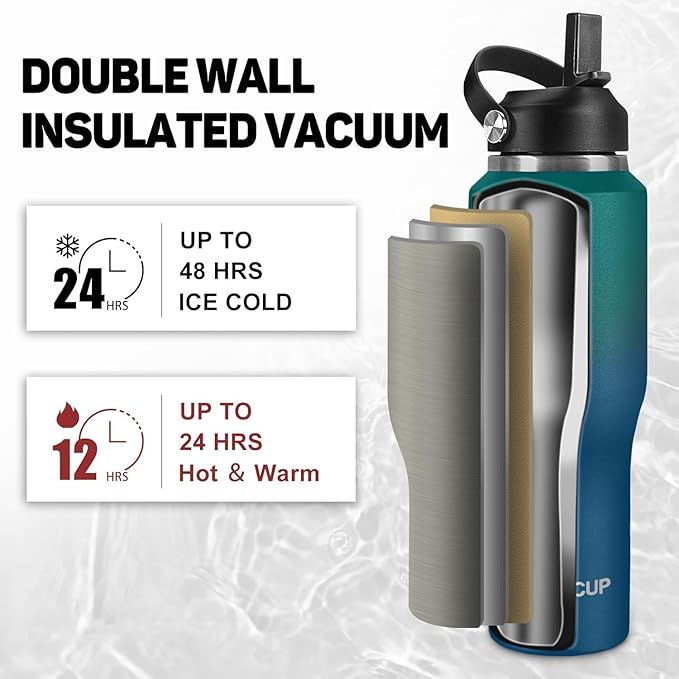 Insulated Water Bottle 32oz with Straw/Spout Lids, Stainless Steel Water Bottles Keep Cold 24h&Hot 12h, Metal Water Bottle with Straw that Fits in Cup Holder, Water Bottle Leak-proof,BPA Free - Bloomnest