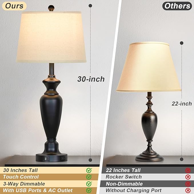 30" Tall Table Lamps Set of 2, Touch Control Bedside Lamp with USB A+C Ports and AC Outlet, 3-Way Dimmable Modern Metal Nightstand Lamp for Bedroom Living Room, 2 LED Bulbs Included, Black - Bloomnest