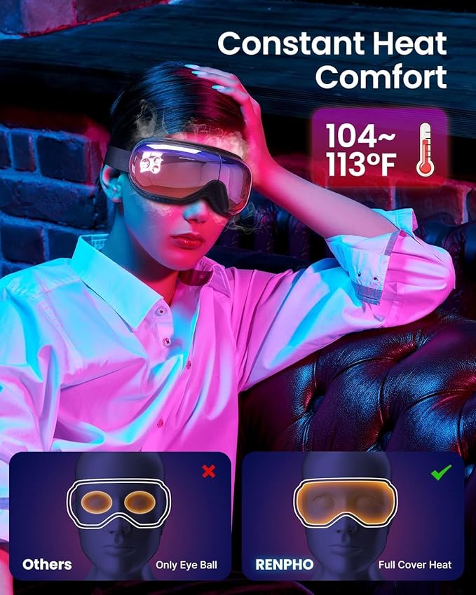 RENPHO Eyeris 1 Eye Massager with Heat, Christmas Birthday Gifts for Women Men Mom Dad Her Him, FSA Eligible HSA Eye Mask for Migraine, Smart Sleep Mask for Dry Eyes Relax, Reduce Strain - Bloomnest