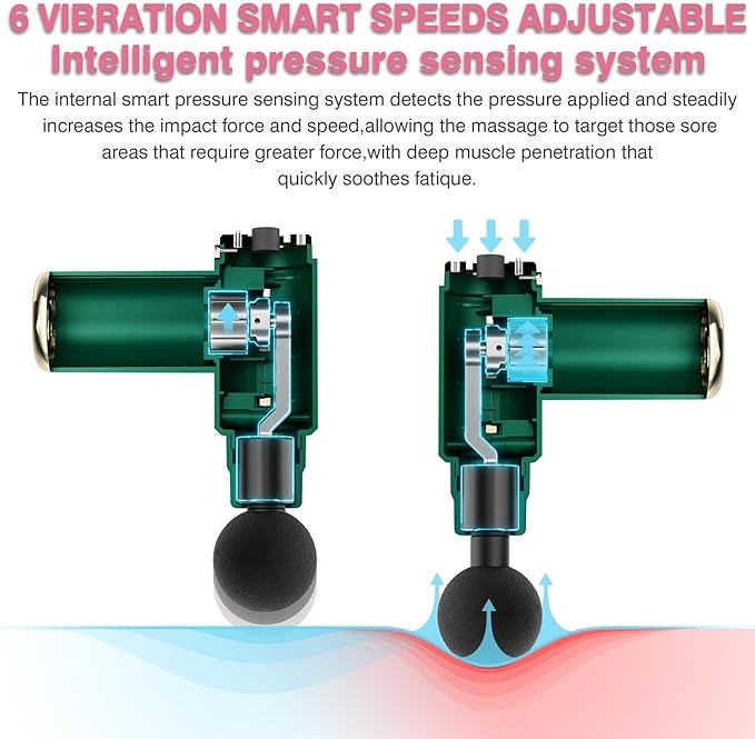 cotsoco Massage Gun Deep Tissue for Pain Relief with 4 Massage Heads & 6 Speeds, Electric Mini Handheld Body Massager for Any Pain Relief, Best Gifts for Dad and Mom - Bloomnest