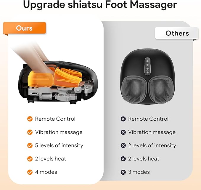 Foot Massager for Men and Women, Foot spa,Kneading, Compression, Vibration, Shiatsu Feet Massage Machine for Plantar Fasciitis, Neuropathy, Foot Warmer,Size 9-14 - Bloomnest