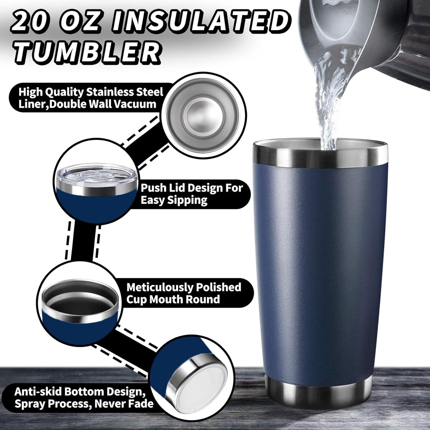 1 Packs, 20oz Stainless Steel Tumbler with Lid, Leakproof Double Wall Travel Mug for Hot/Cold Drinks, Home Office Outdoor Party Use, Durable Powder Coated Insulated Cup/Dark Blue