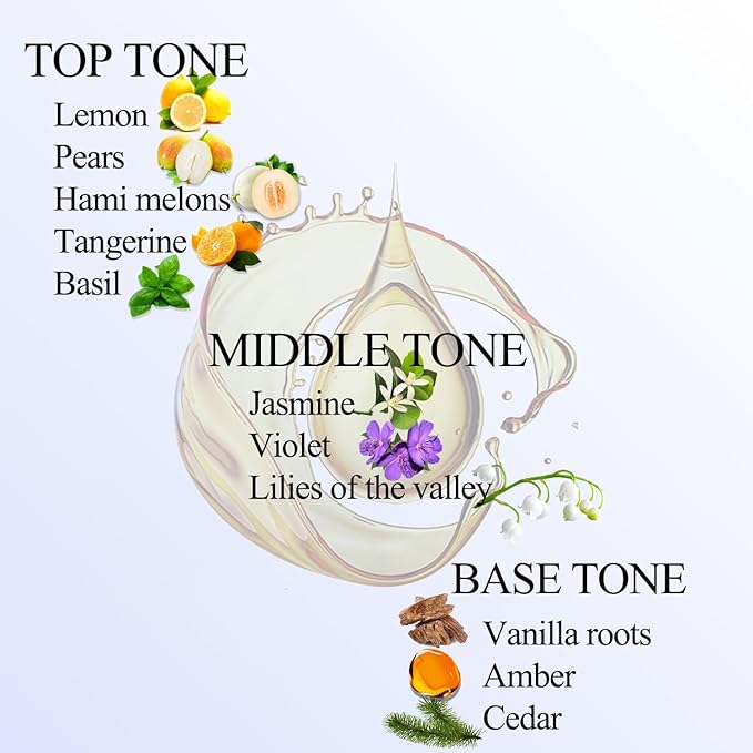 Serenity Meadows Essential Oil Inspired by Westin Hotel for Diffusers - Pure Orange and Lily of The Valley Scent - Home Luxury & Hotel Diffuser Oil - 30ML - Bloomnest