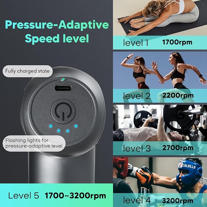 arboleaf Mini Massage Gun Deep Tissue, Percussion Muscle Massager for Back Pain Relief, Portable Small Travel Size, Quiet Massager, Gifts for Woman Man - Bloomnest