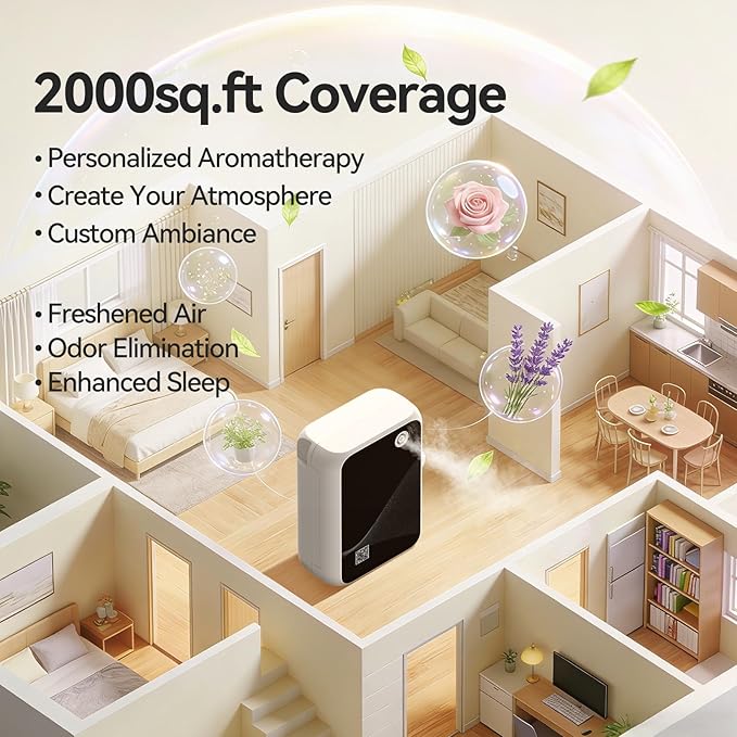 Waterless Essential Oil Diffuser-500ml Large Capacity,Smart App Control,Timer Function,Low Noise for Large Room up to 2000 sq.ft,for Home,Office,Hotel,Black-White Combo - Bloomnest