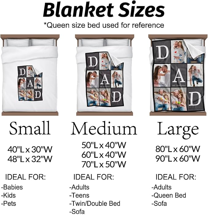 Gifts for Dad Customized Blanket with Photo, Make a Personalized Fathers Day Blankets with Picture to My Dad Custom Memories Souvenir Throw Blanket for Best Daddy Ever - Bloomnest