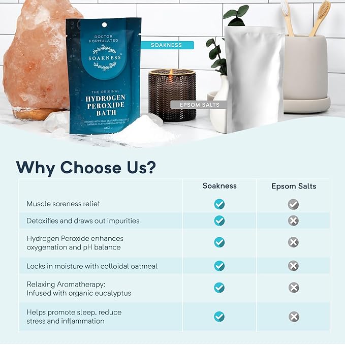 Hydrogen Peroxide Epsom Salt Bath Soak - USA-Made – Patented Bath Salts, Muscle Recovery, & Skin Detoxification – Magnesium Salts for Bathing - Doctor Formulated Pure Epsom Salt (3-Pack) - Bloomnest