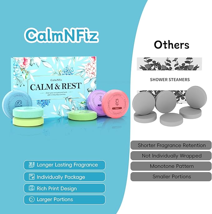 12 Pack Shower Steamers, Bath Bombs with Individually Wrapped, Shower Tablets for Her, Valentines Day Gifts for Her and Him, Birthday Presents for Men and Women Who Have Everything(6 Scents) - Bloomnest