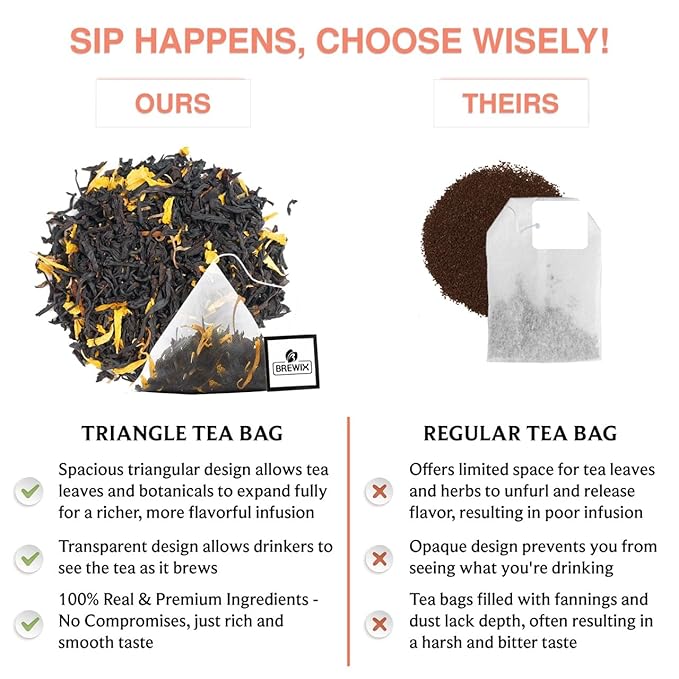 BREWIX, Peach Black Tea (50 Plant Based Pyramid Bags) | Premium Black Tea with Peach | Floral & Refreshing | Iced or Hot | Caffeinated And Sugar-Free - Bloomnest