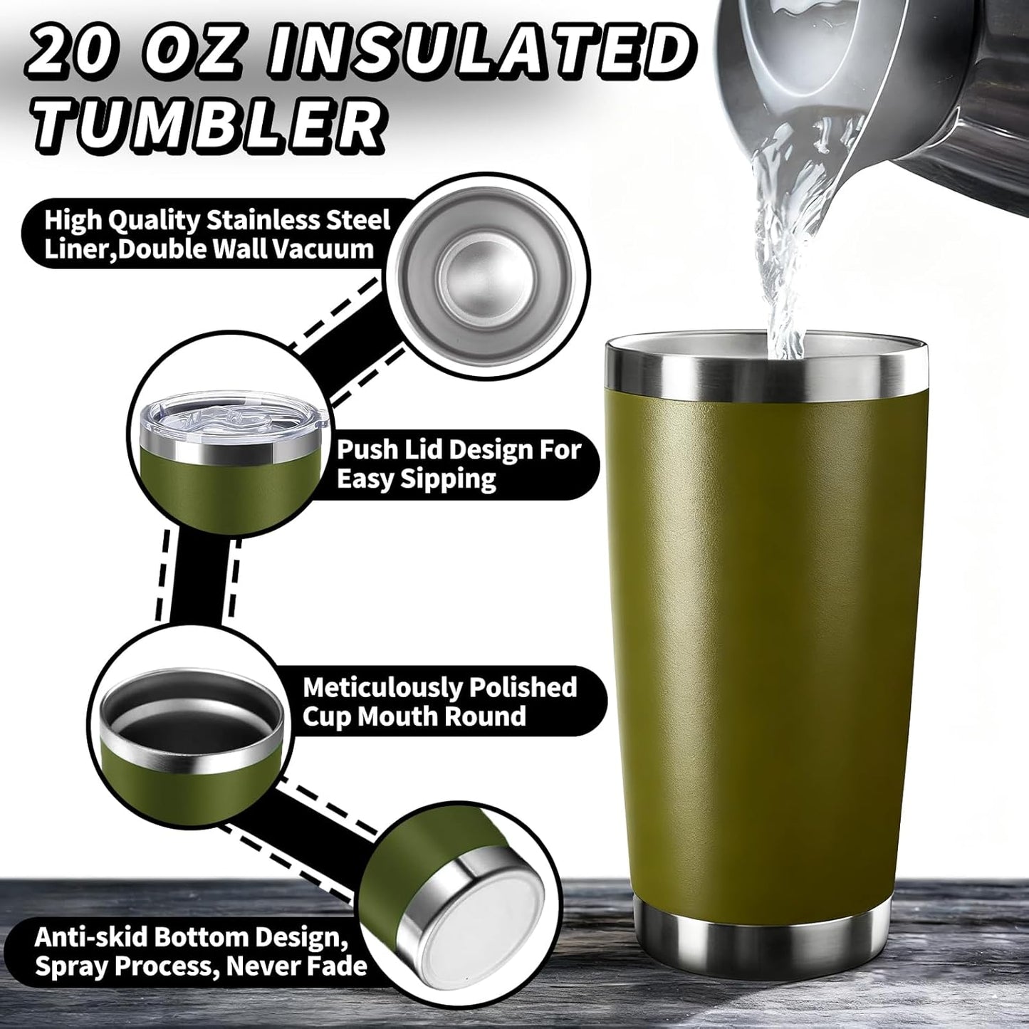 1 Packs, 20oz Stainless Steel Tumbler with Lid, Leakproof Double Wall Travel Mug for Hot/Cold Drinks, Home Office Outdoor Party Use, Durable Powder Coated Insulated Cup/Army Green