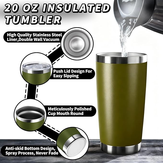 1 Packs, 20oz Stainless Steel Tumbler with Lid, Leakproof Double Wall Travel Mug for Hot/Cold Drinks, Home Office Outdoor Party Use, Durable Powder Coated Insulated Cup/Army Green - Bloomnest