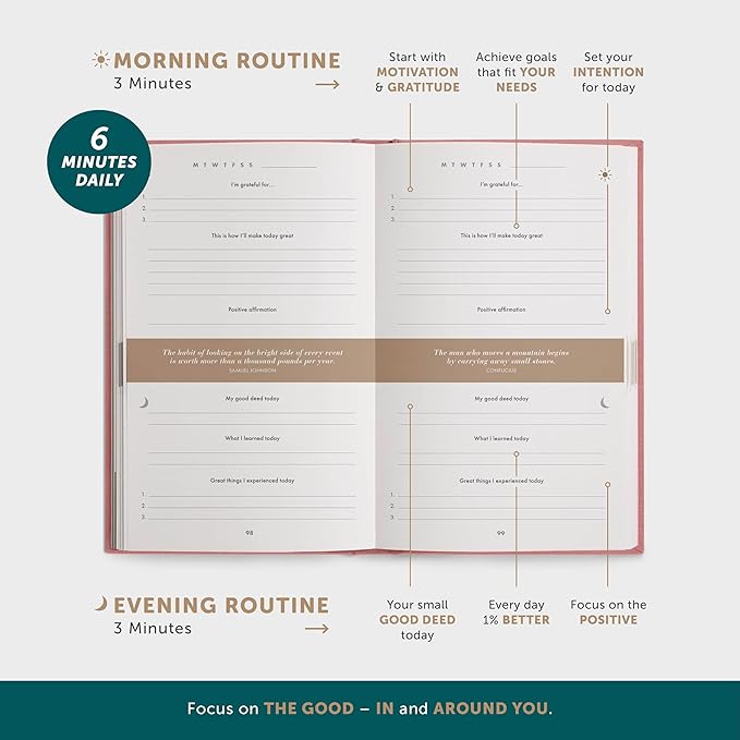 6-Minute Diary – 3-Million-User Gratitude Journal for Women & Men with Prompts – Guided Self Care Book Based on Positive Psychology – Daily Manifestation - Bloomnest