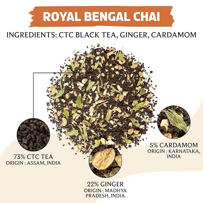 BREWIX, Royal Bengal Masala Chai Tea with Ginger and Cardamom | Loose Leaf CTC TEA (50+ Cups, 3.53oz/100g) Strong Robust & Aromatic, All Natural | Blended with Exotic Spices - Bloomnest
