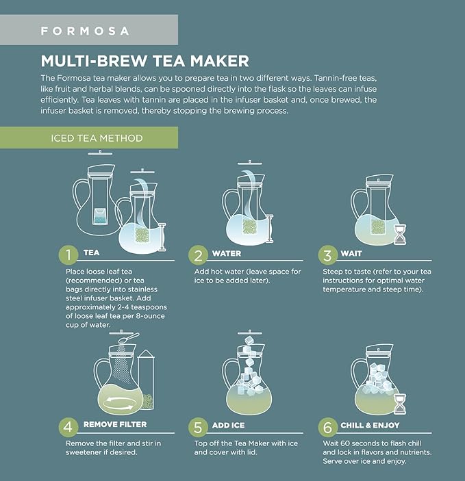 Teabloom Multi-Brew Glass Teapot + Kettle + Pitcher (51 OZ / 1.5 L / 6 CUPS) – Brew and Serve Hot Tea, Iced Tea, Cold Brew Tea and Fruit Infused Water – Formosa Tea Maker - Bloomnest
