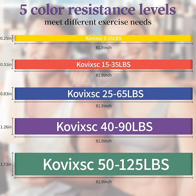 Resistance Bands for Working Out, Pull Up Assistance Bands, Exercise Workout Bands for Men & Women, Gym Bands with Door Anchor & Handle, Stretching Bands for Physical Therapy, Muscle Training - Bloomnest
