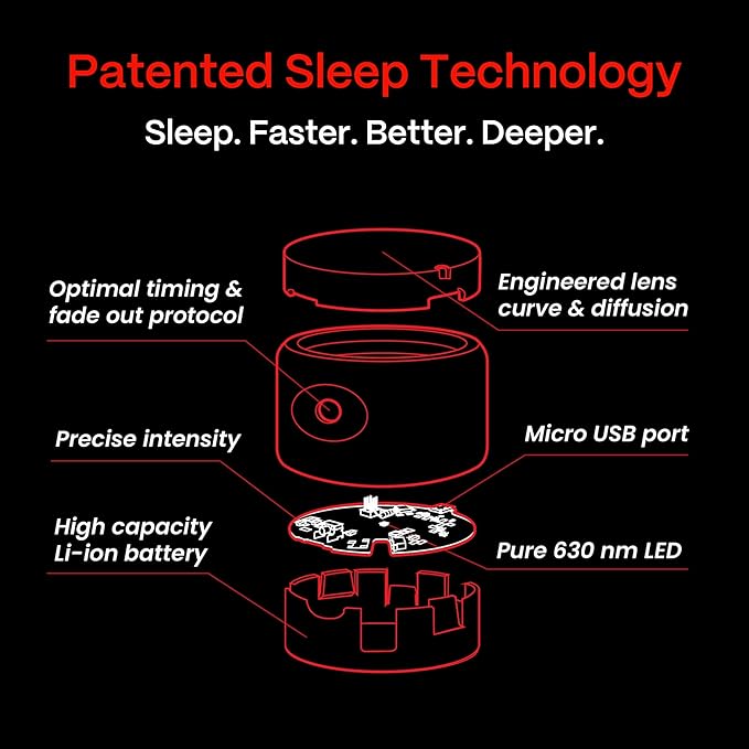 Helight Red Light Therapy Sleep Device for Kids – 630nm Pure Red Light Lamp Sleep Aid to Support Deep Relaxation – Rest Lamp Backed by Science for Babies & Kids Bedrooms - Bloomnest